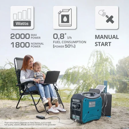 Инверторен Генератор 230V, 2kW / KS 2000i S / - Image 2