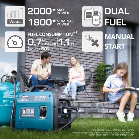 Тих Инверторен генератор за ток на 2000W Газ/бензин / KS 2100iG S / - Image 2
