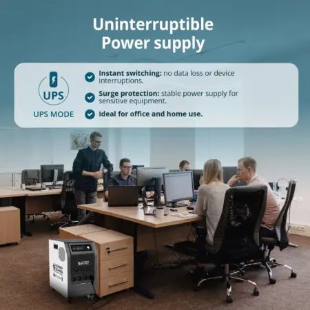 Портативна енергийна станция 3kW, 3200Wh, Konner & Sohnen KS 3000PS - Image 8