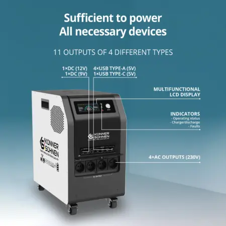 Портативна енергийна станция 3kW, 3200Wh, Konner & Sohnen KS 3000PS - Image 9