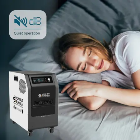 Портативна енергийна станция 3kW, 3200Wh, Konner & Sohnen KS 3000PS - Image 10