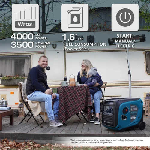Тих Инверторен бензинов Генератор 4000W / KS 4000iE S / 2