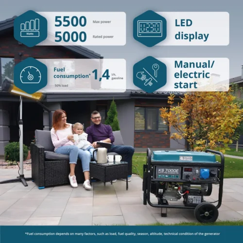 Бензинов Генератор за ток, 5500W, AVR / KS 7000E / 2