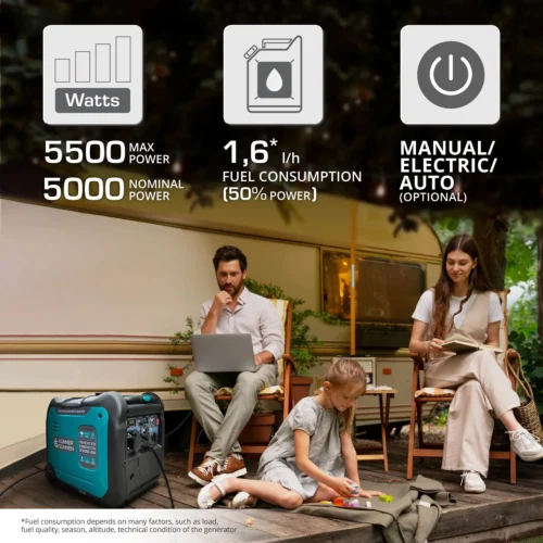 Тих инверторен генератор на бензин 5500W / KS 5500iE S ATSR / 2