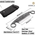 Home Tools 134
