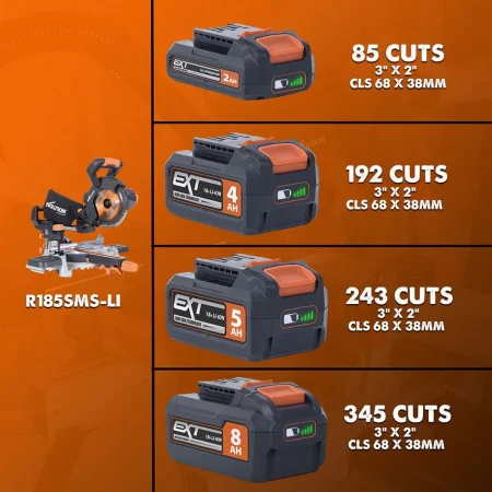 Акумулаторен потапящ циркуляр с изтегляне 185мм, 18V, Evolution R185SMS-Li / 064-0001B / 15