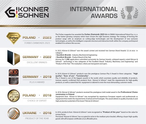 Бензинова дробилка за клони до 120мм Koenner Soehnen KS 700WS 7
