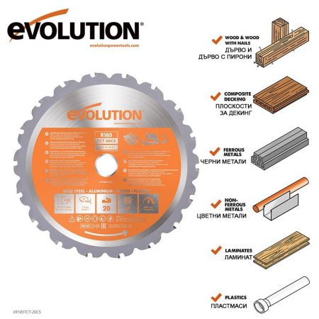 Универсален диск за циркуляр 210мм, 24 зъба / Evolution R210TCT-24MS-1083 / - Image 2
